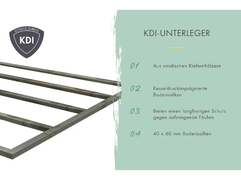 Vorschaubild 7