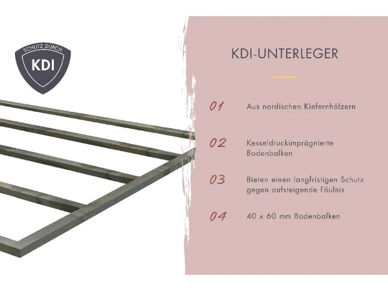Vorschaubild 7