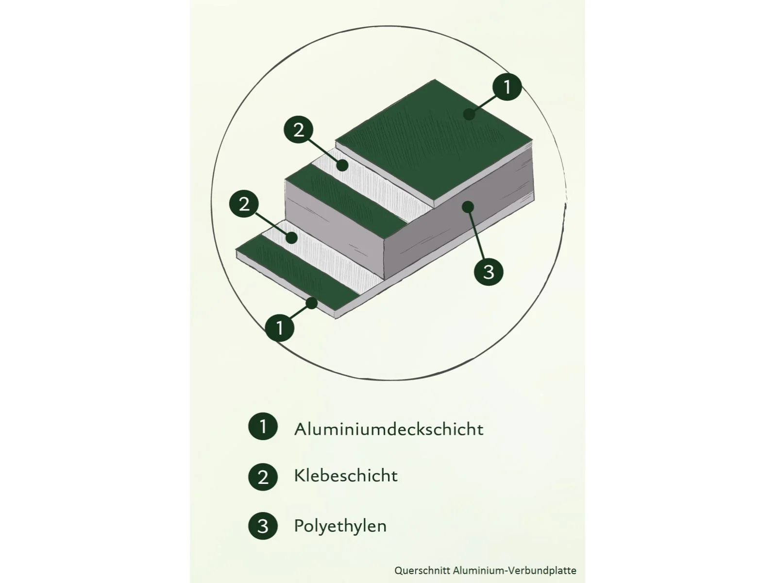 Vorschaubild 8