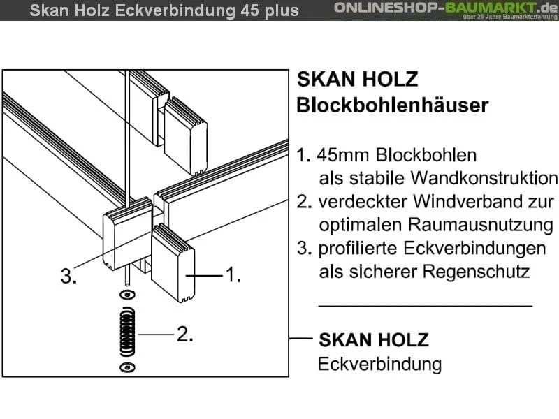 Vorschaubild 7